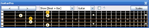 GuitarPro6 fingerboard : C major arpeggio 3A1 box shape